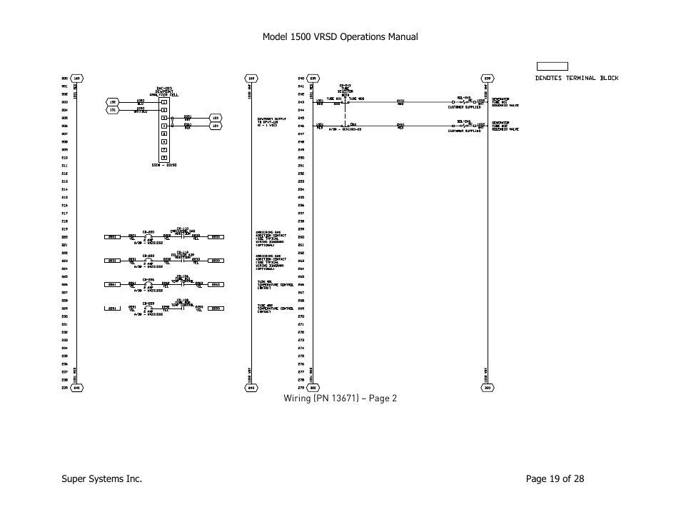 Super Systems 1500 VRSD User Manual | Page 19 / 28