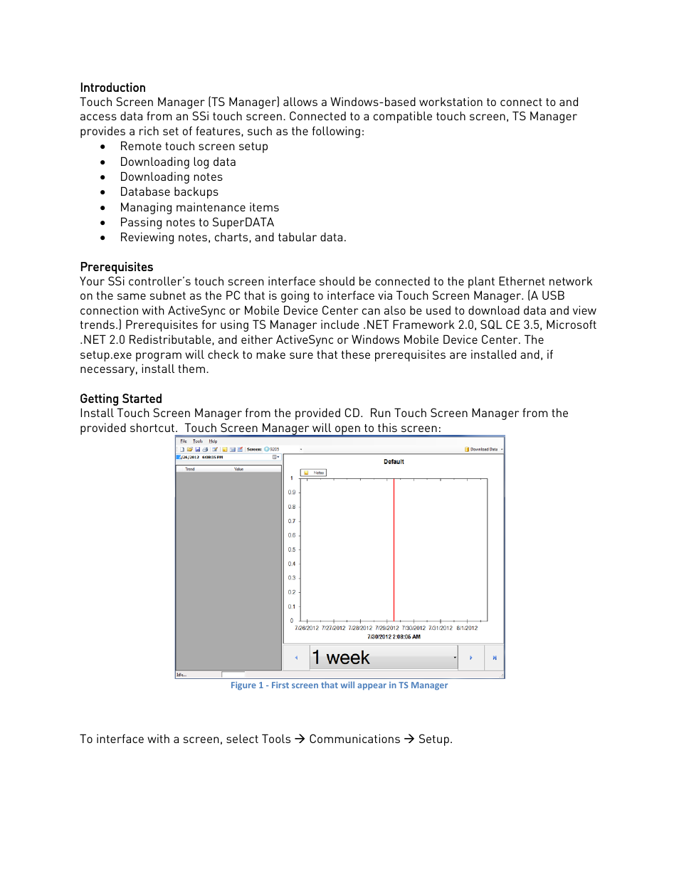 Introduction, Prerequisites, Getting started | Introduction prerequisites getting started | Super Systems TS Manager User Manual | Page 3 / 22