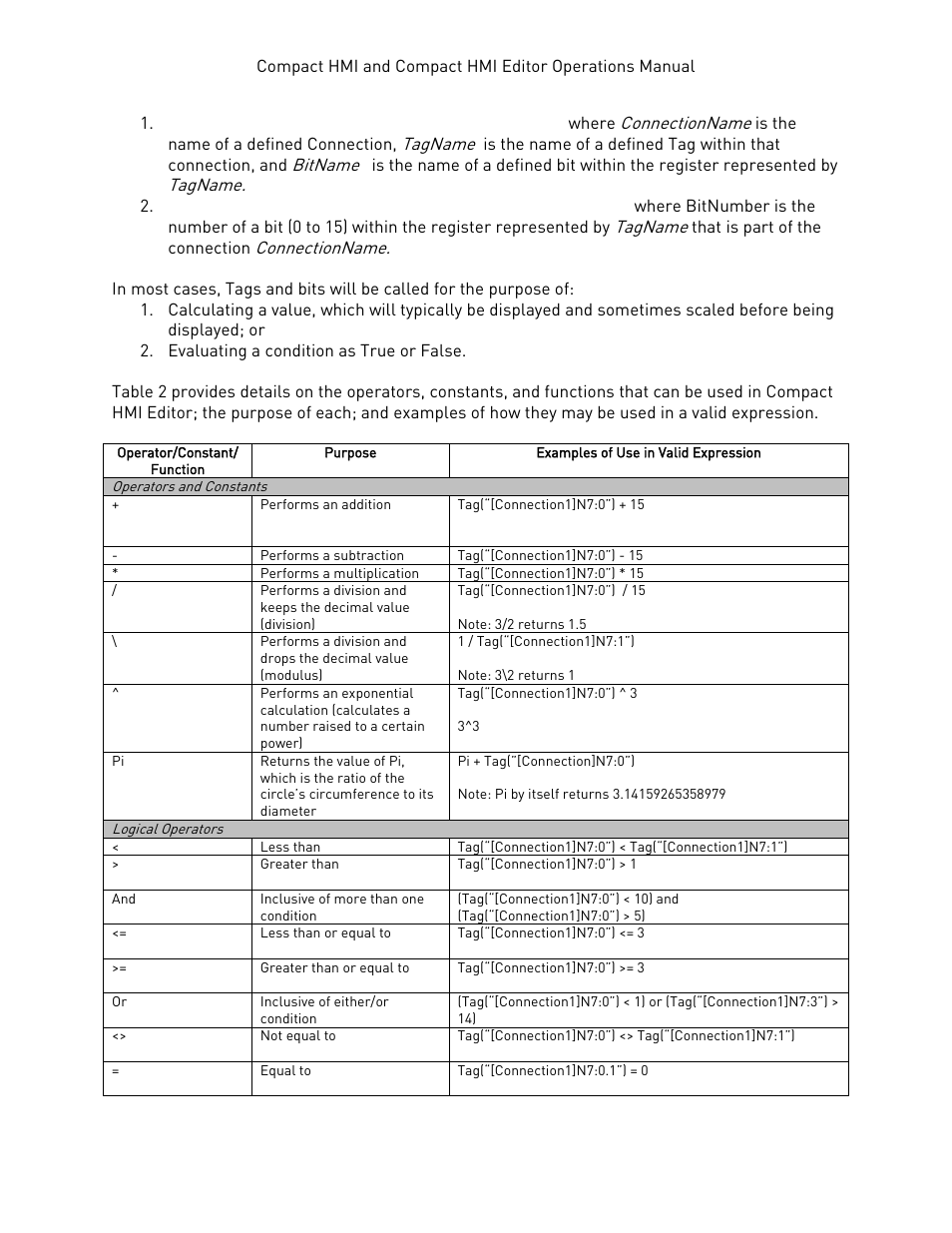 Super Systems Compact HMI User Manual | Page 18 / 60
