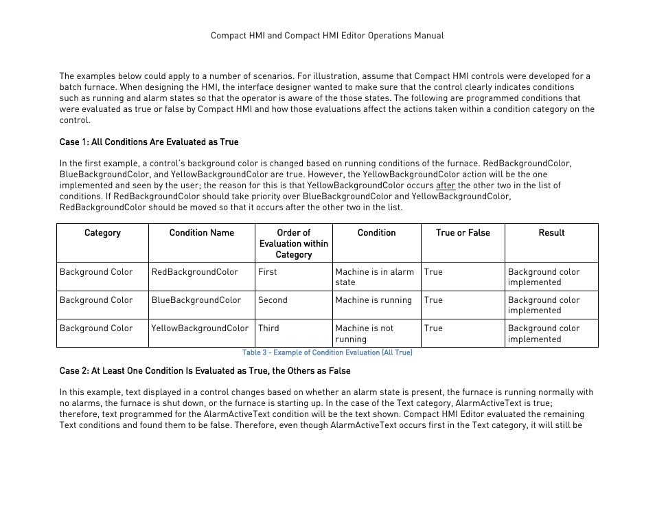 Super Systems Compact HMI User Manual | Page 24 / 60