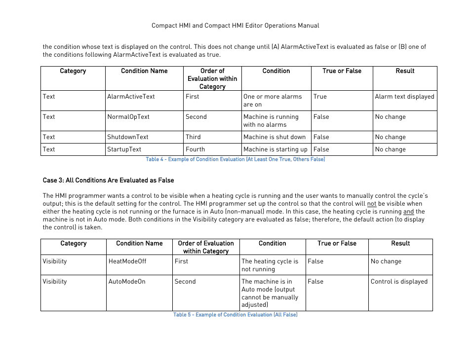 Super Systems Compact HMI User Manual | Page 25 / 60