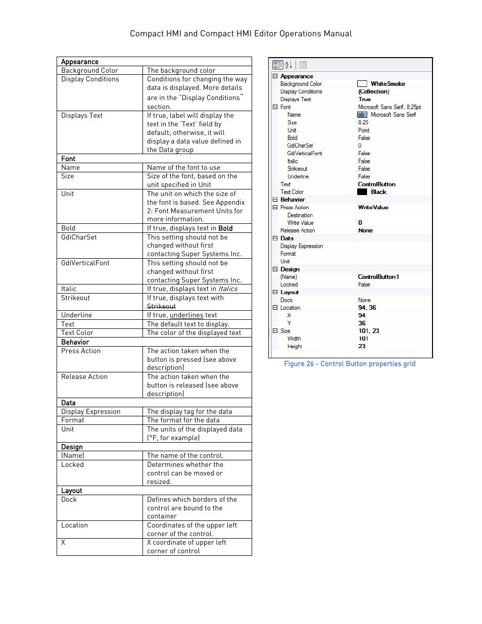 Super Systems Compact HMI User Manual | Page 31 / 60