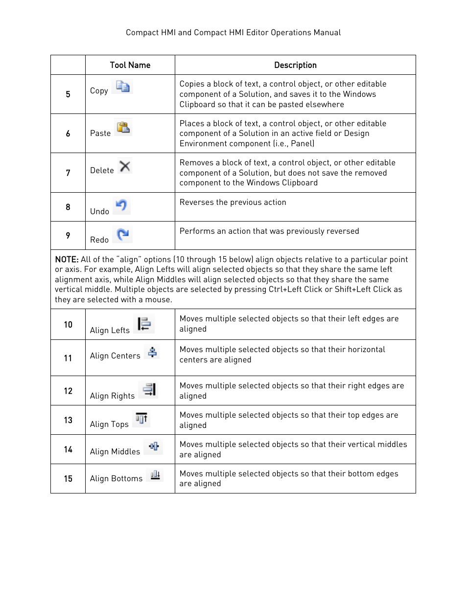 Super Systems Compact HMI User Manual | Page 41 / 60