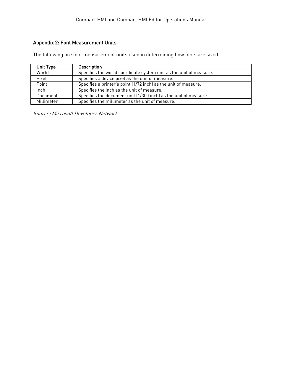 Appendix 2: font measurement units, Appendix 2: font, Measurement units | E appendix, Font measurement units | Super Systems Compact HMI User Manual | Page 56 / 60