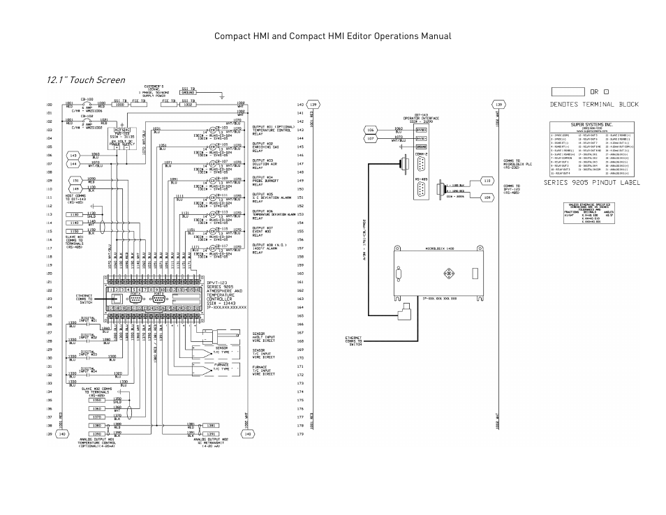 Super Systems Compact HMI User Manual | Page 60 / 60