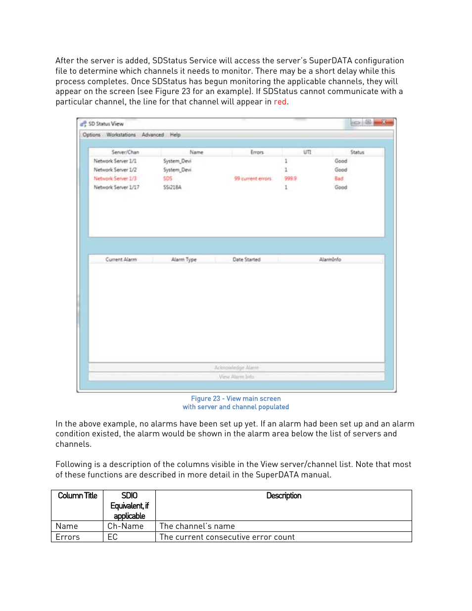 Super Systems SDStatus User Manual | Page 17 / 83