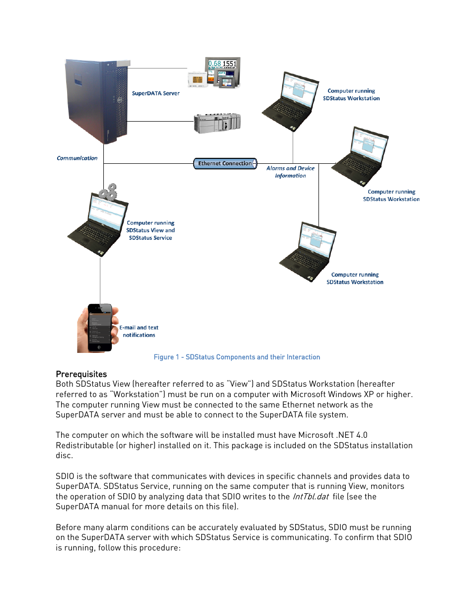 Prerequisites | Super Systems SDStatus User Manual | Page 5 / 83