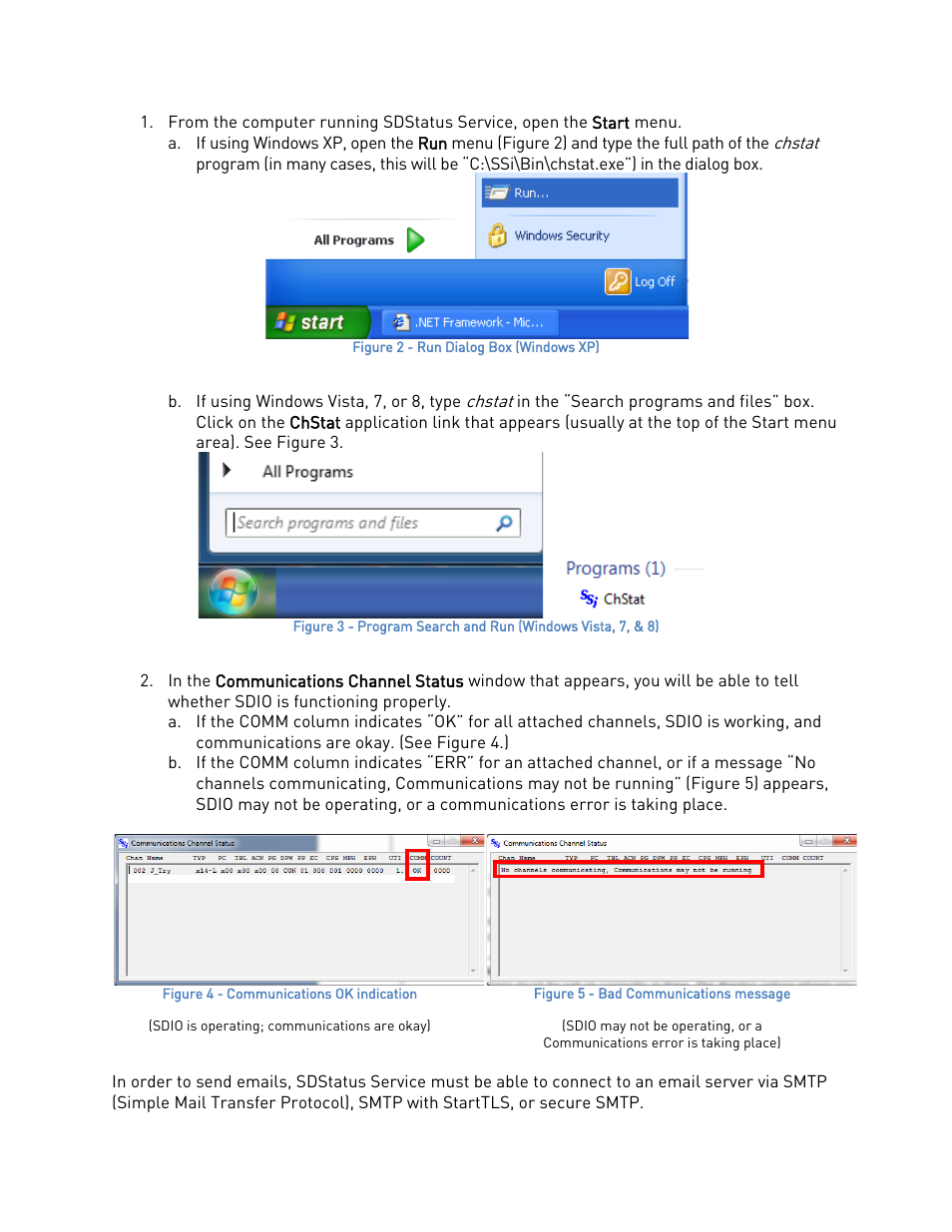 Super Systems SDStatus User Manual | Page 6 / 83