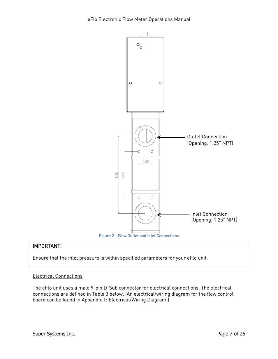 Electrical connections | Super Systems eFLO User Manual | Page 7 / 25