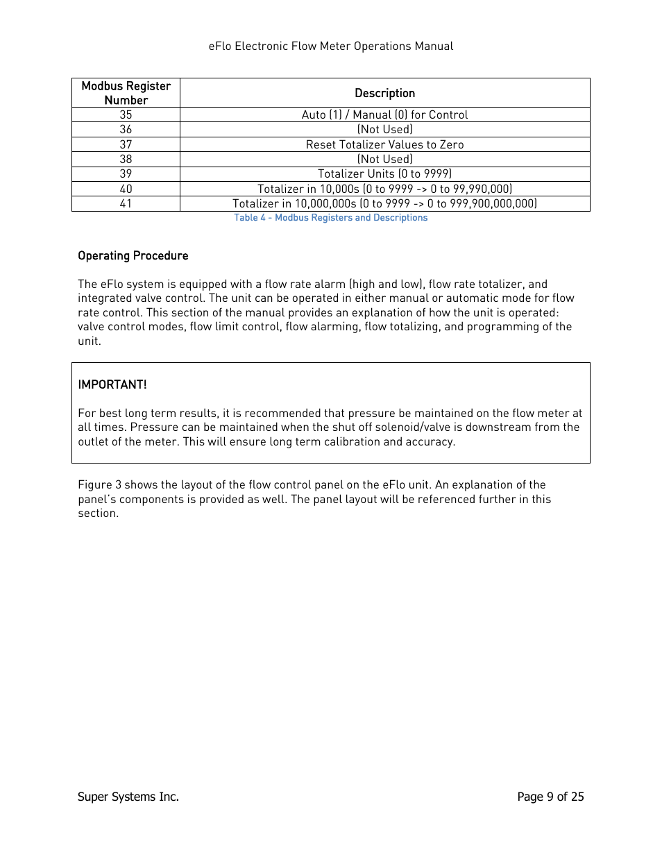 Operating procedure | Super Systems eFLO User Manual | Page 9 / 25