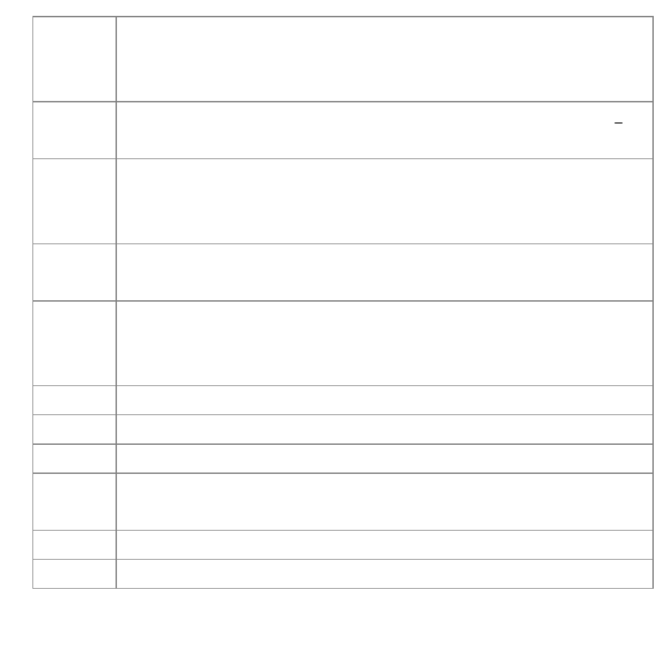 Sureshotgps SS9000X User Manual | Page 14 / 25