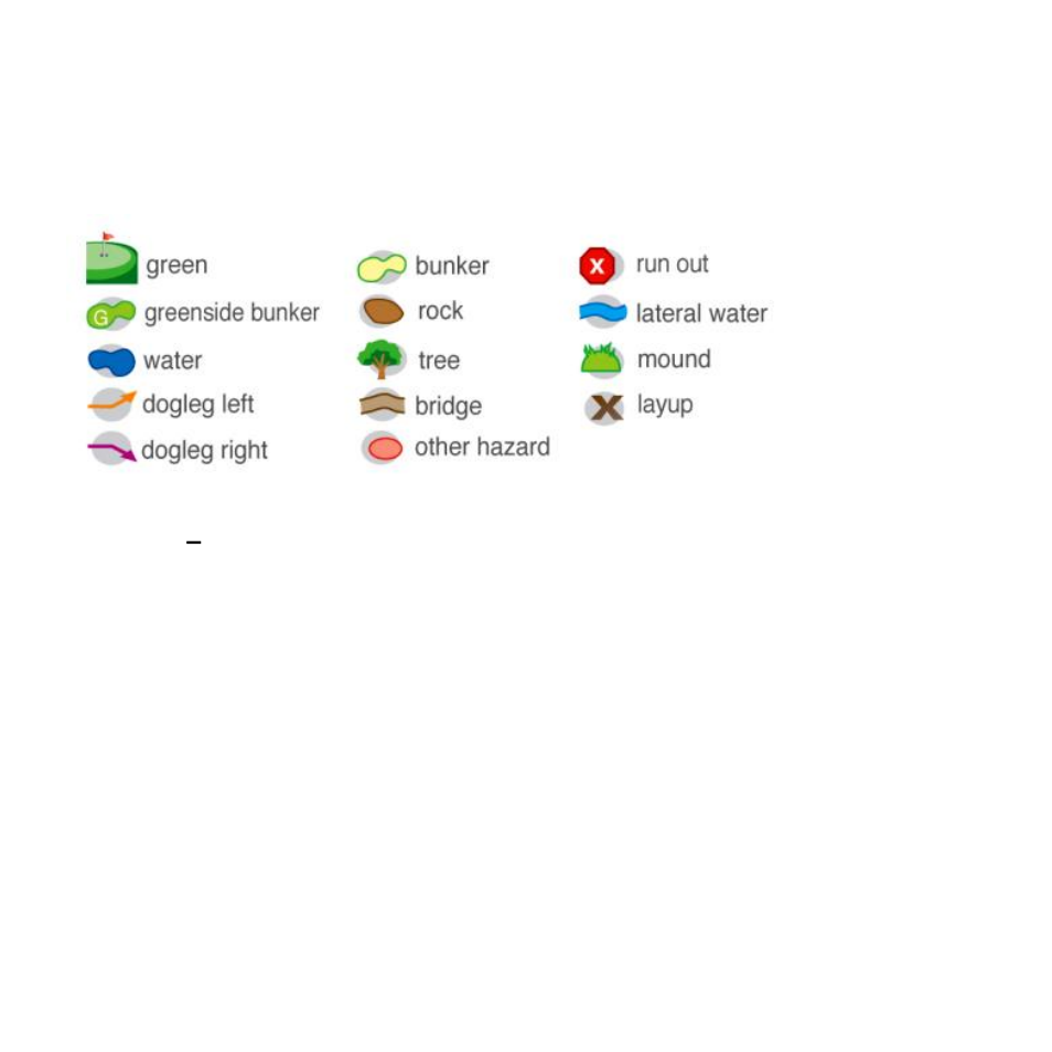 Sureshotgps SS9000X V2.0 User Manual | Page 17 / 28