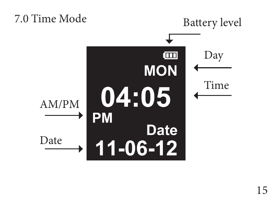 Sureshotgps GW2 User Manual | Page 15 / 52