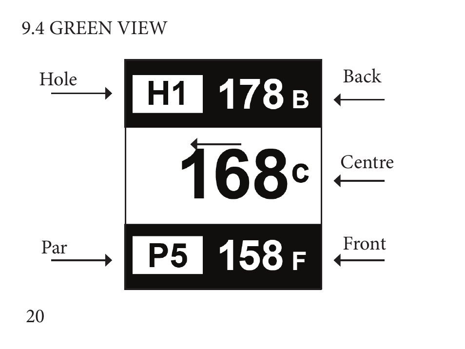 Sureshotgps GW2 User Manual | Page 20 / 52