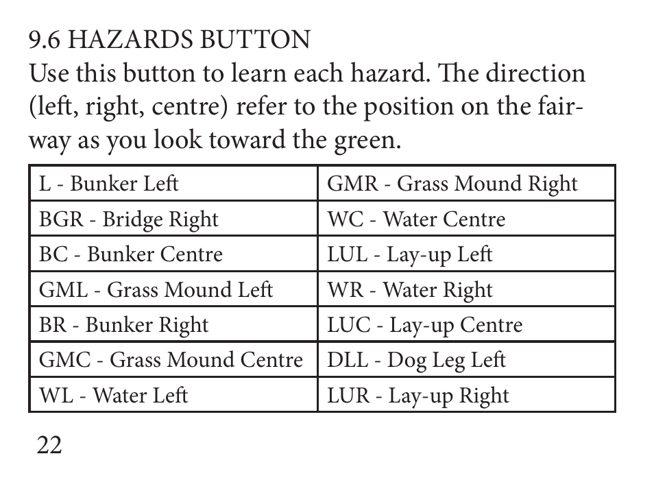 Sureshotgps GW2 User Manual | Page 22 / 52
