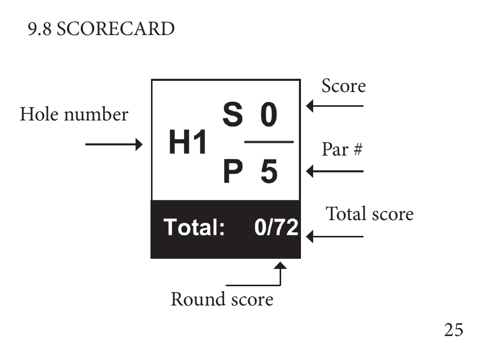 Sureshotgps GW2 User Manual | Page 25 / 52
