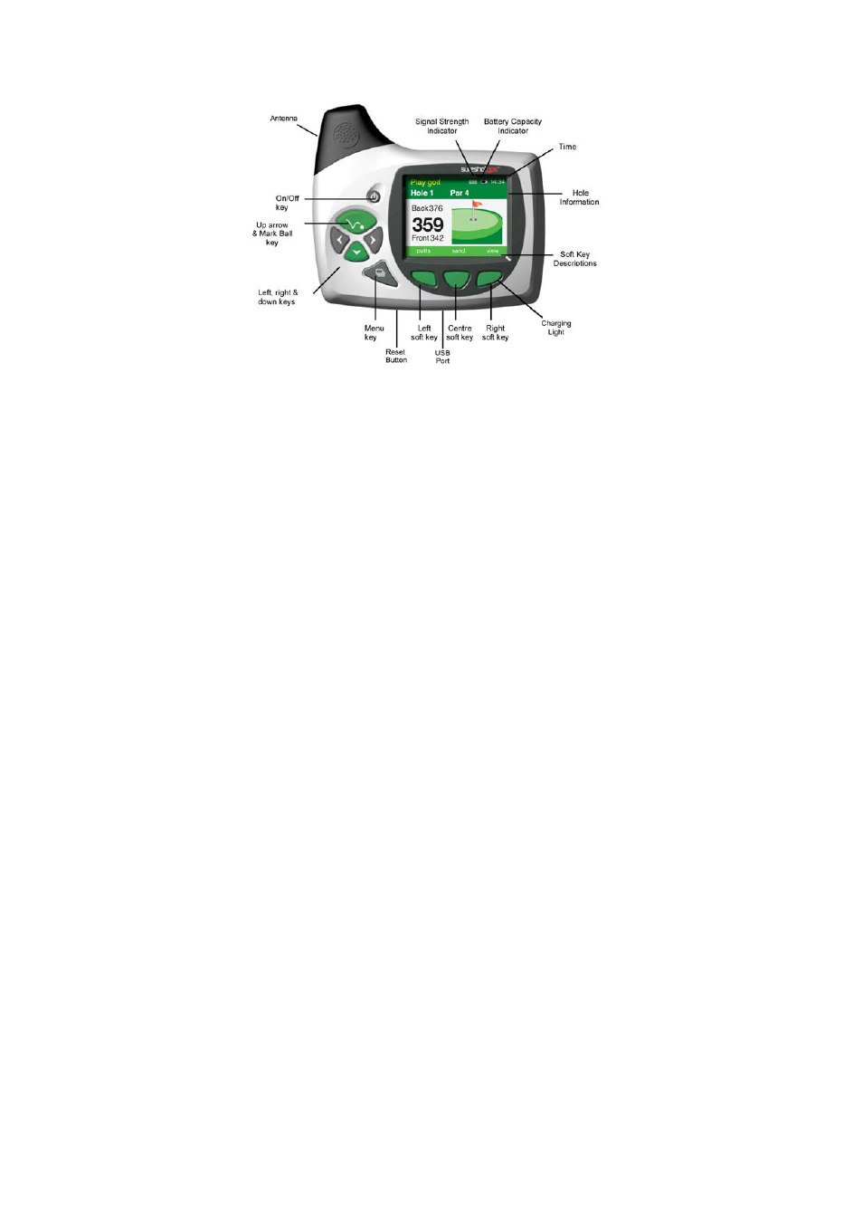 Sureshotgps 8850x User Manual | Page 2 / 28