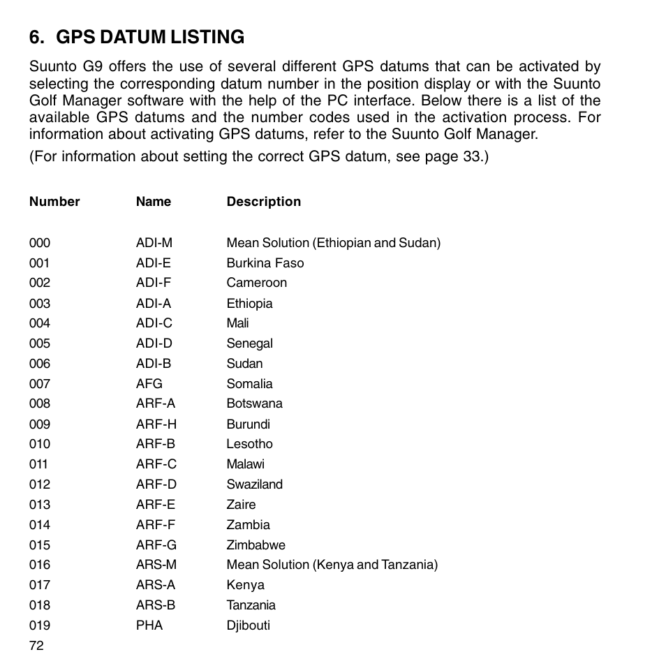 Gps datum listing | SUUNTO G9-3 User Manual | Page 72 / 82