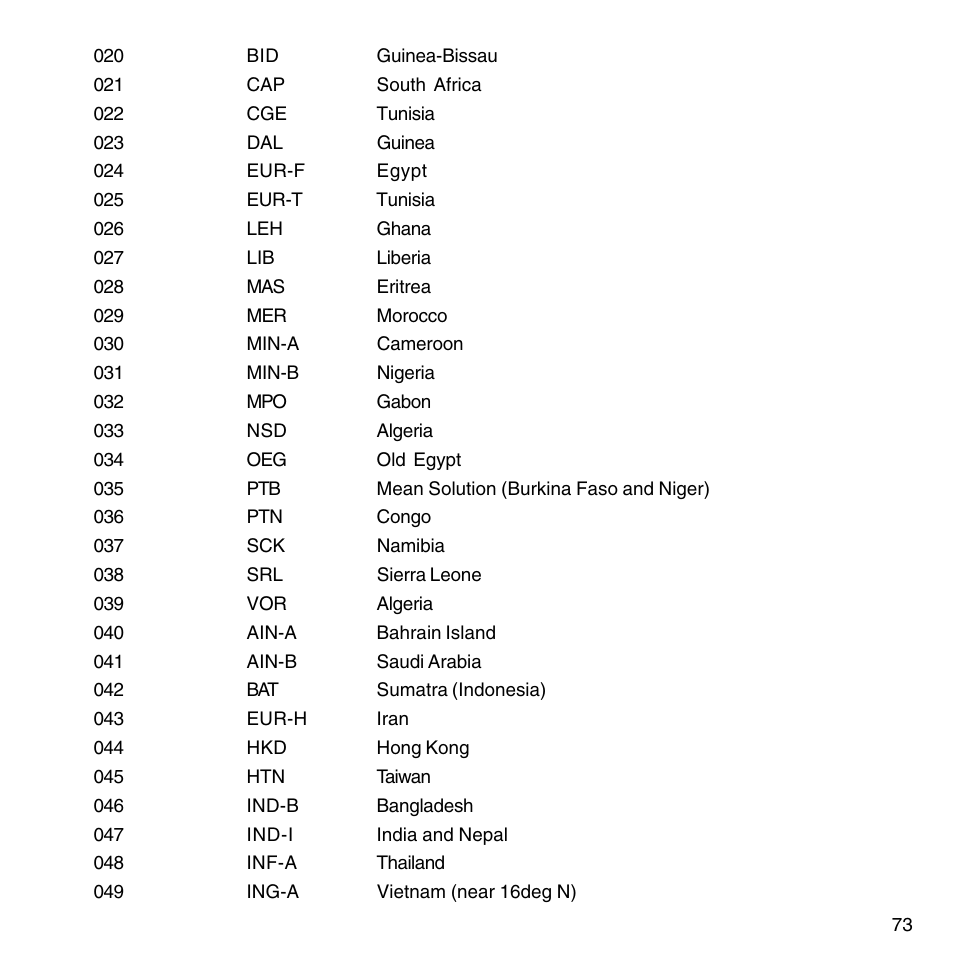 SUUNTO G9-3 User Manual | Page 73 / 82