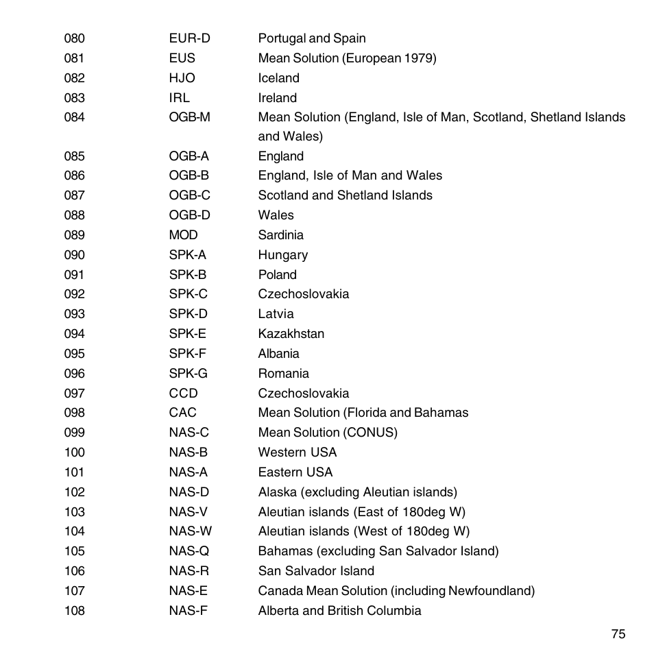 SUUNTO G9-3 User Manual | Page 75 / 82