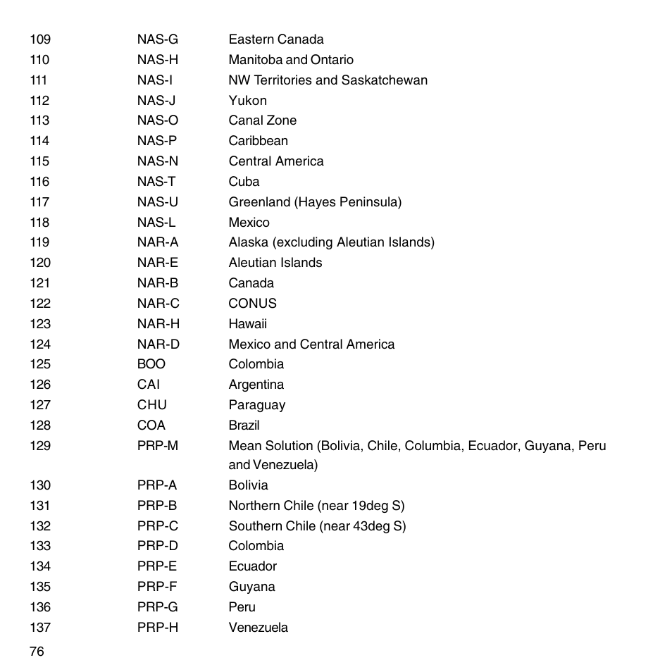 SUUNTO G9-3 User Manual | Page 76 / 82