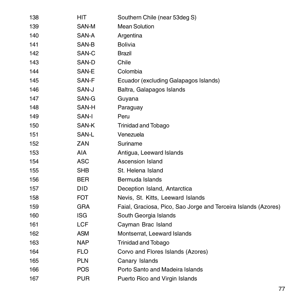 SUUNTO G9-3 User Manual | Page 77 / 82