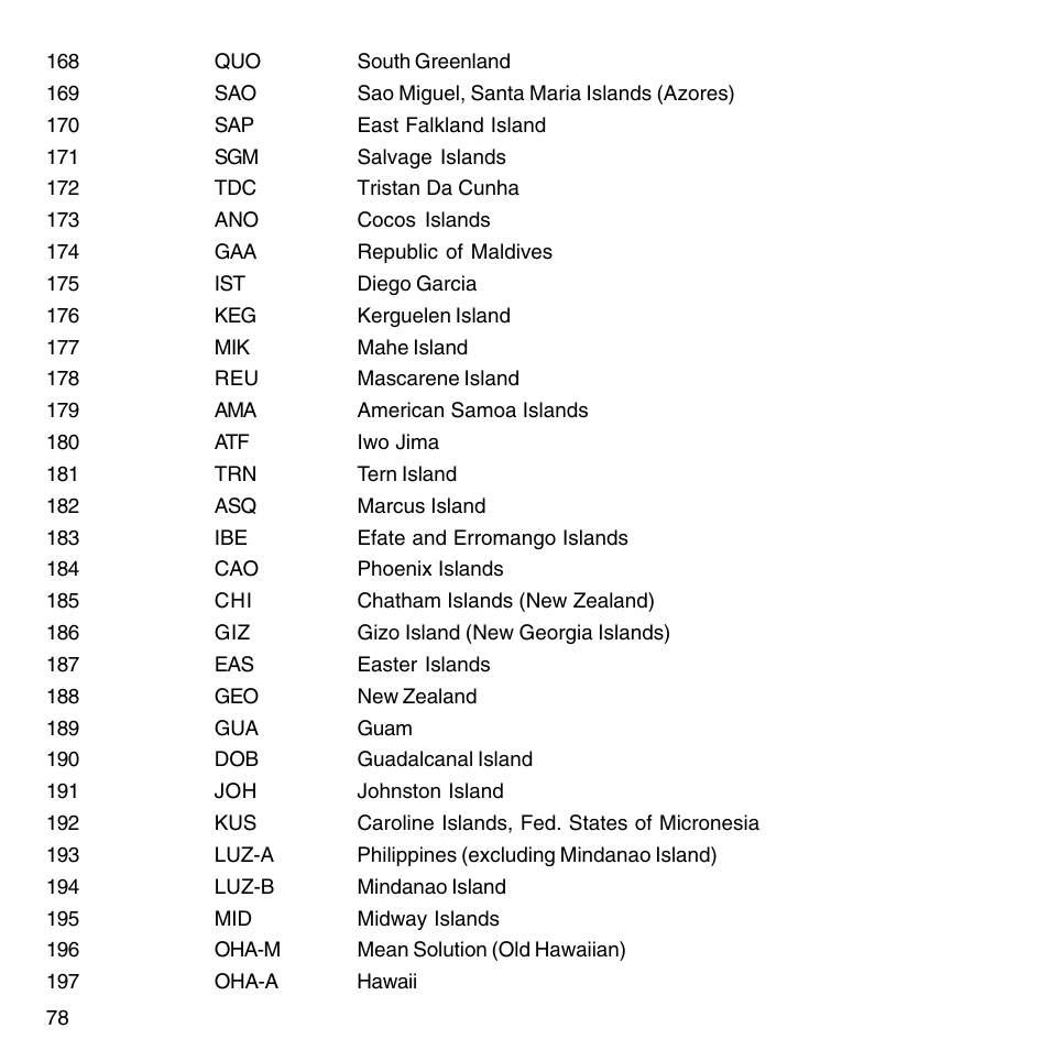 SUUNTO G9-3 User Manual | Page 78 / 82