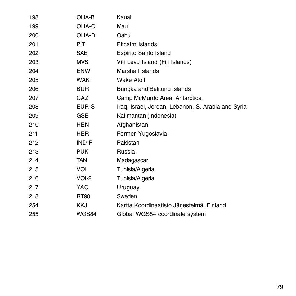 SUUNTO G9-3 User Manual | Page 79 / 82