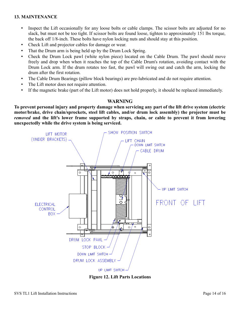 SVS TL1 110V User Manual | Page 14 / 16