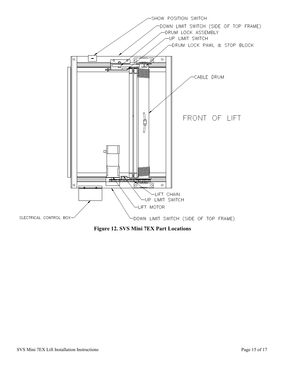 SVS MINI 7EX 110V User Manual | Page 15 / 17