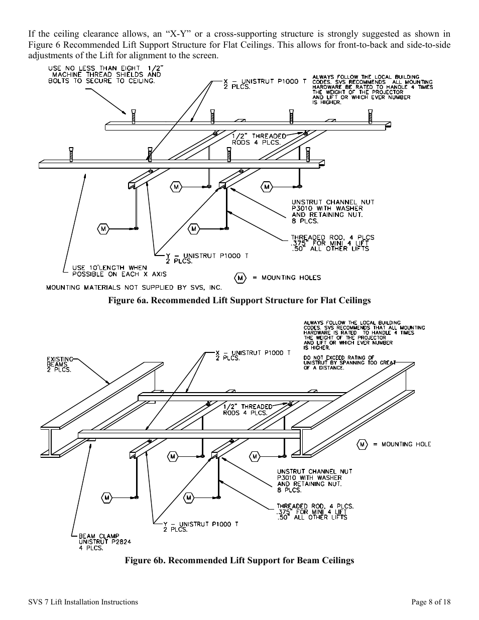 SVS 7 110V User Manual | Page 8 / 18