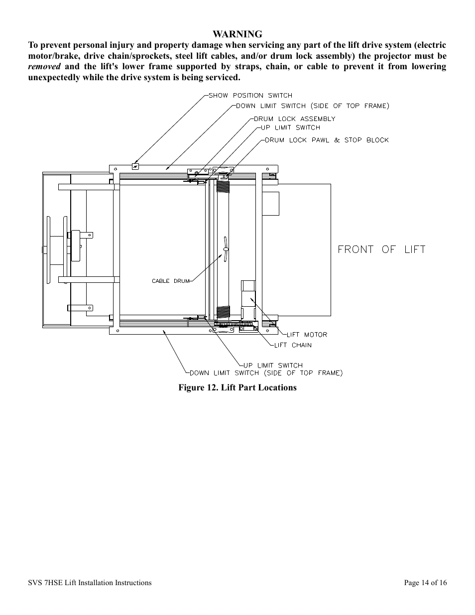 SVS 7HSE 110V User Manual | Page 14 / 16