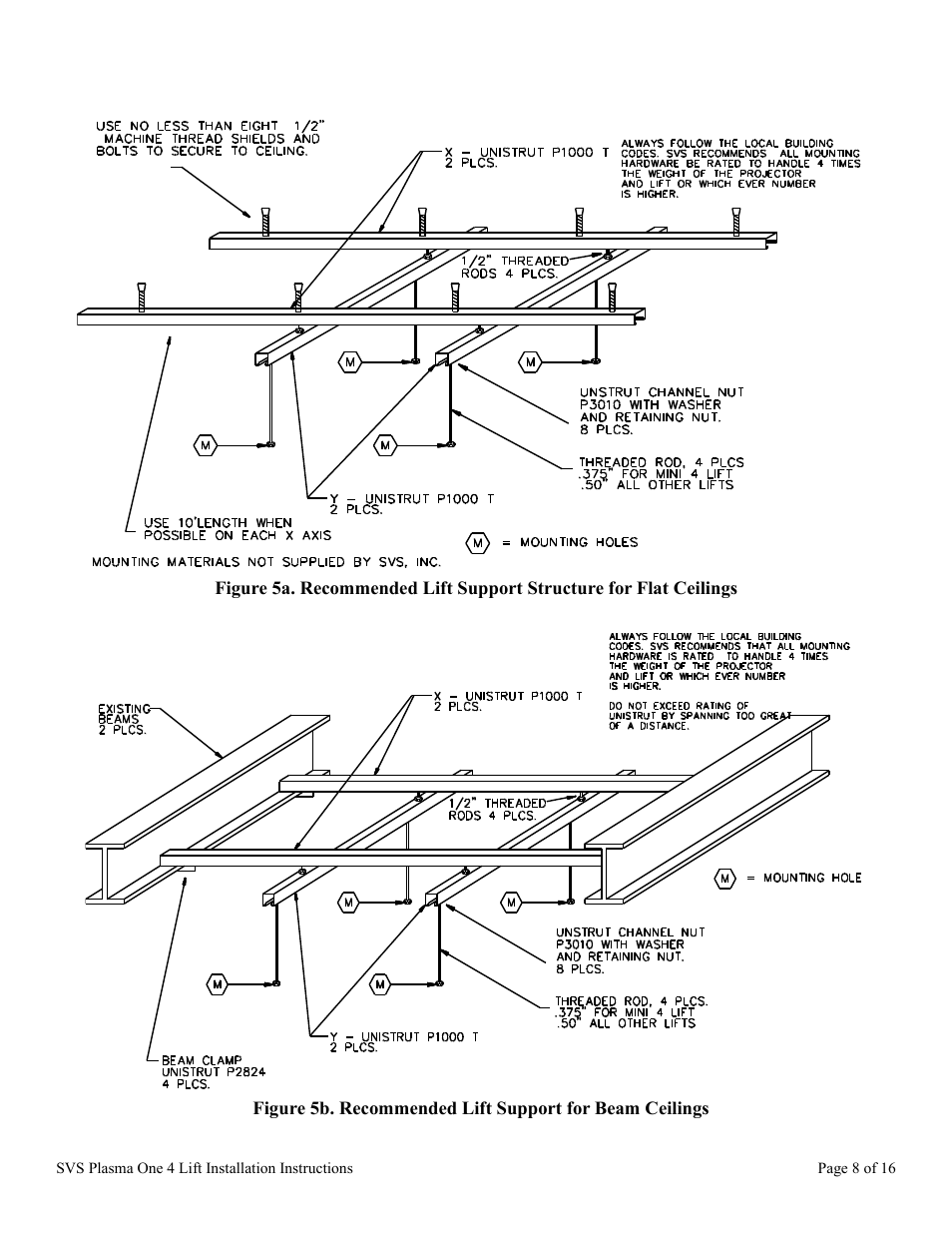 SVS PLASMA ONE 4 User Manual | Page 8 / 16