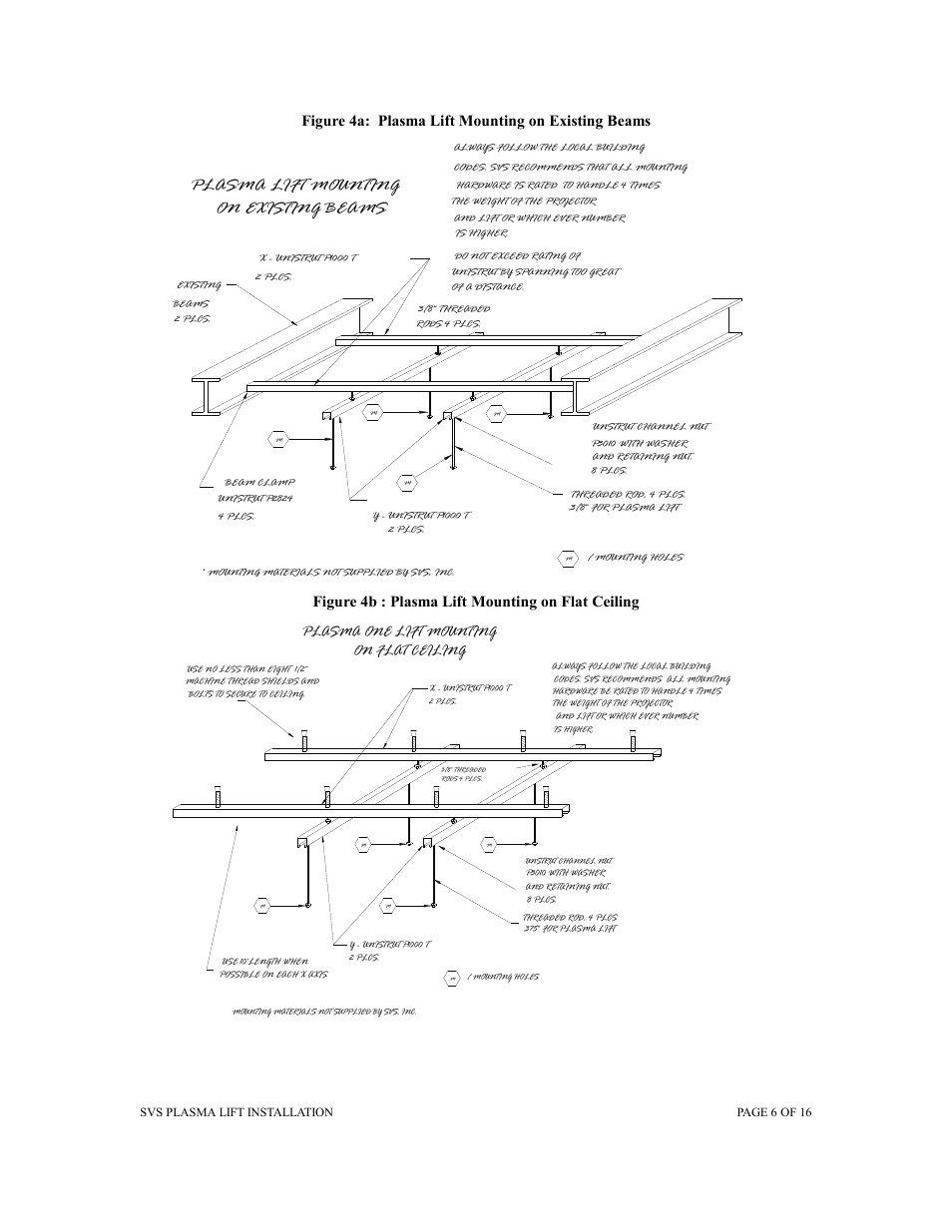 Plasma lift mounting on existing beams, Plasma one lift mounting on flat ceiling | SVS PLASMA ONE 7 User Manual | Page 6 / 15