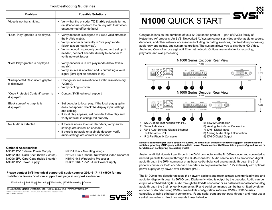 N1000 series encoder rear view, Troubleshooting guidelines, N1000 quick start | SVSi N1000 User Manual | Page 4 / 4