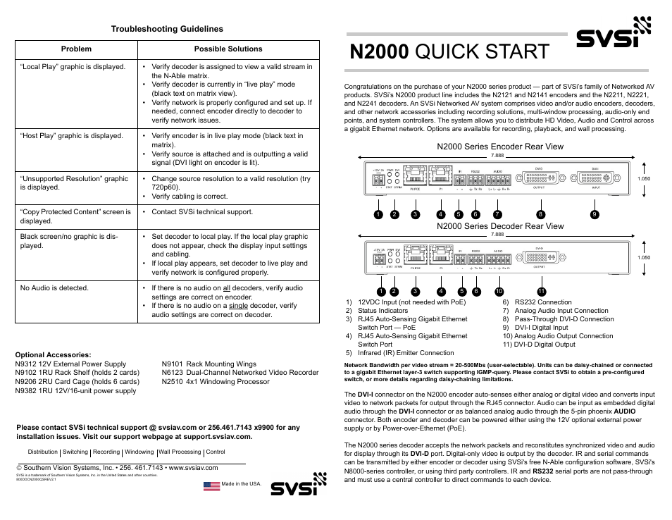 SVSi N2000 User Manual | 4 pages