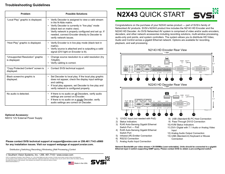 N2243 hd decoder rear view, Troubleshooting guidelines, N2x43 quick start | SVSi N2X43 User Manual | Page 8 / 8