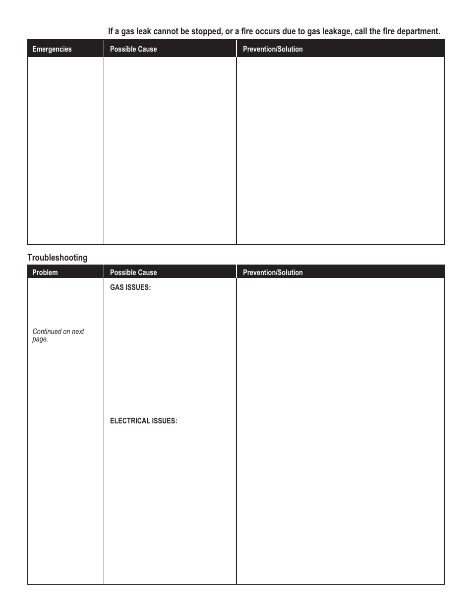 Char-Broil COMMERICAL 463248708 User Manual | Page 25 / 32