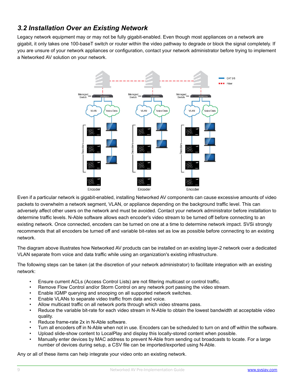 2 installation over an existing network | SVSi N-Series Pre-implementation User Manual | Page 9 / 12