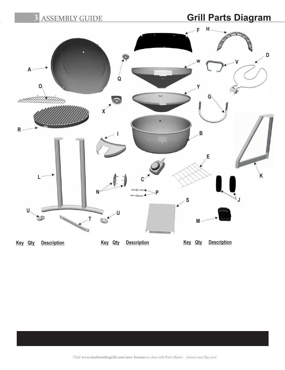 Grill parts diagram, Assembly guide | Char-Broil BISTRO 10601514 User Manual | Page 3 / 8