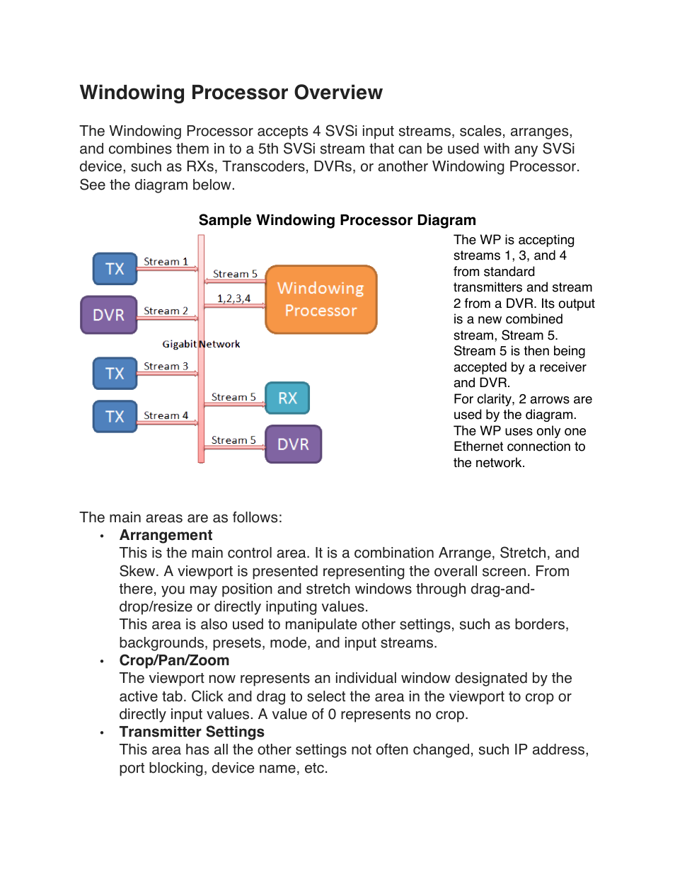 Windowing processor overview | SVSi N-Series Windowing Processor User Manual | Page 6 / 11