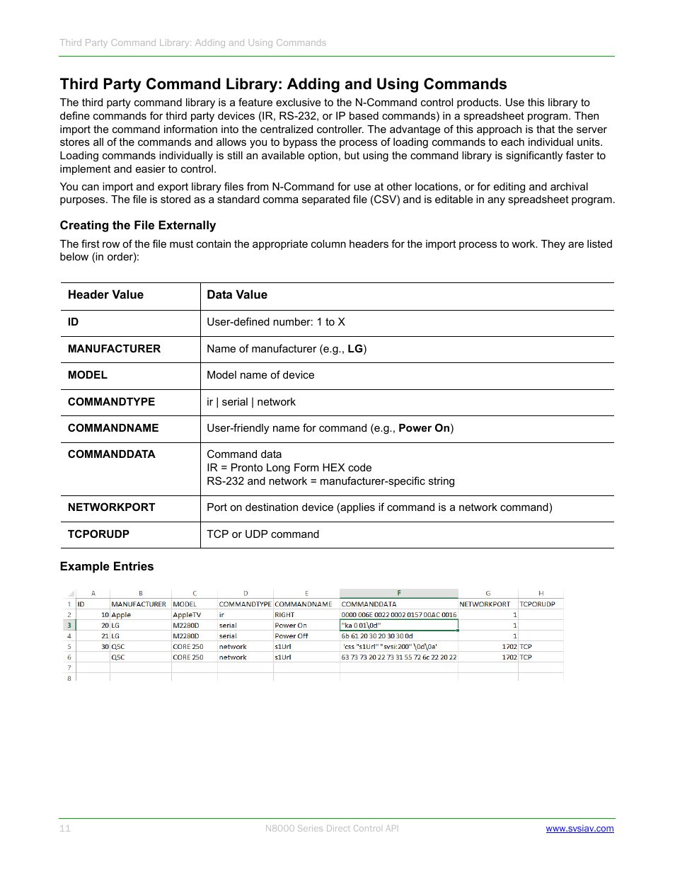 Header value, Data value | SVSi N8000 Control API User Manual | Page 11 / 14