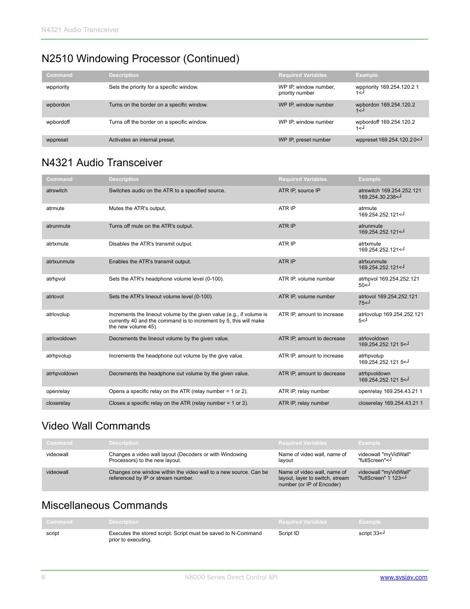 N4321 audio transceiver, Video wall commands, Miscellaneous commands | N2510 windowing processor (continued) | SVSi N8000 Control API User Manual | Page 8 / 14