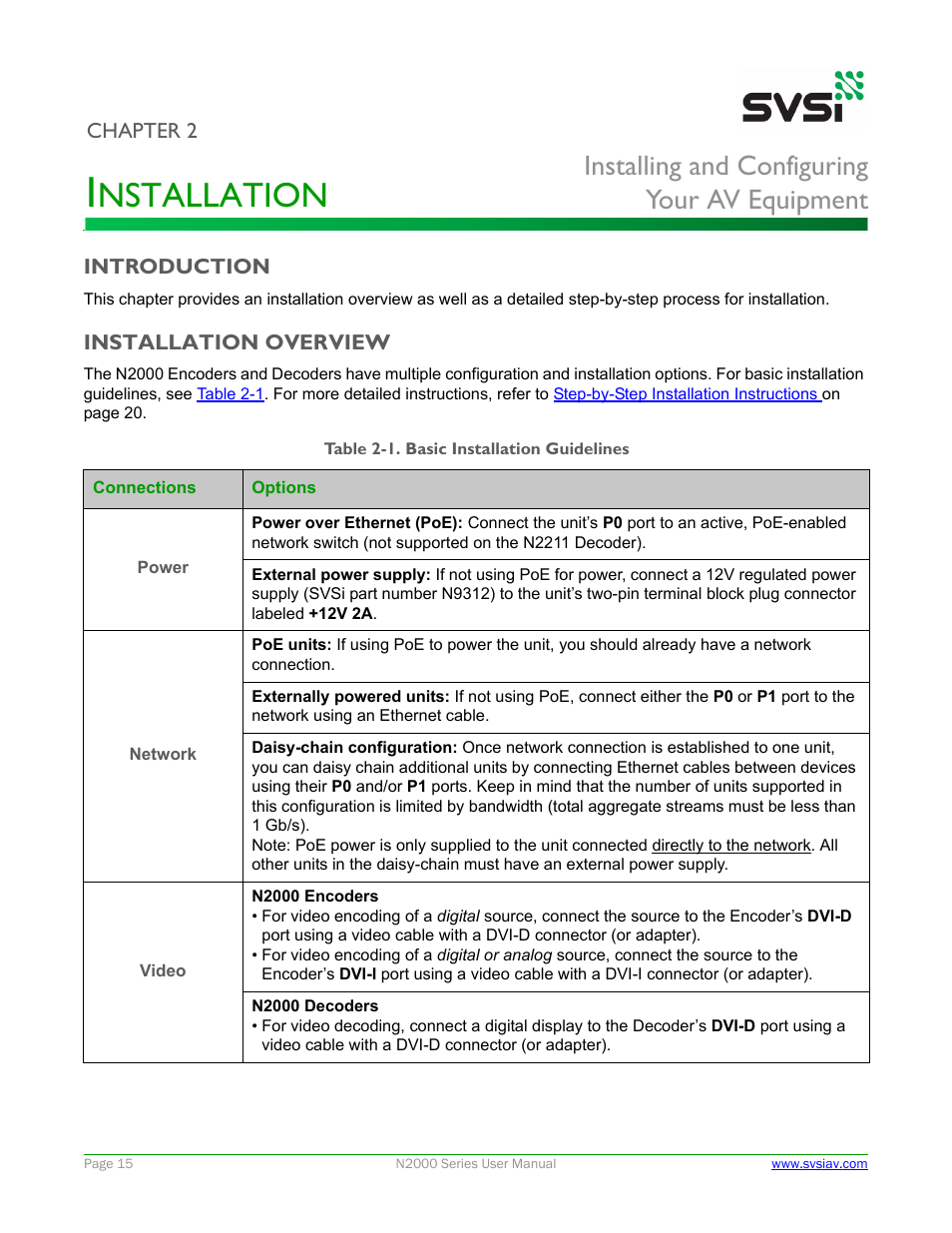 Installation, Introduction, Installation overview | Chapter 2. installation, Introduction installation overview, Nstallation, Installing and configuring your av equipment | SVSi N2000 Series User Manual | Page 15 / 99