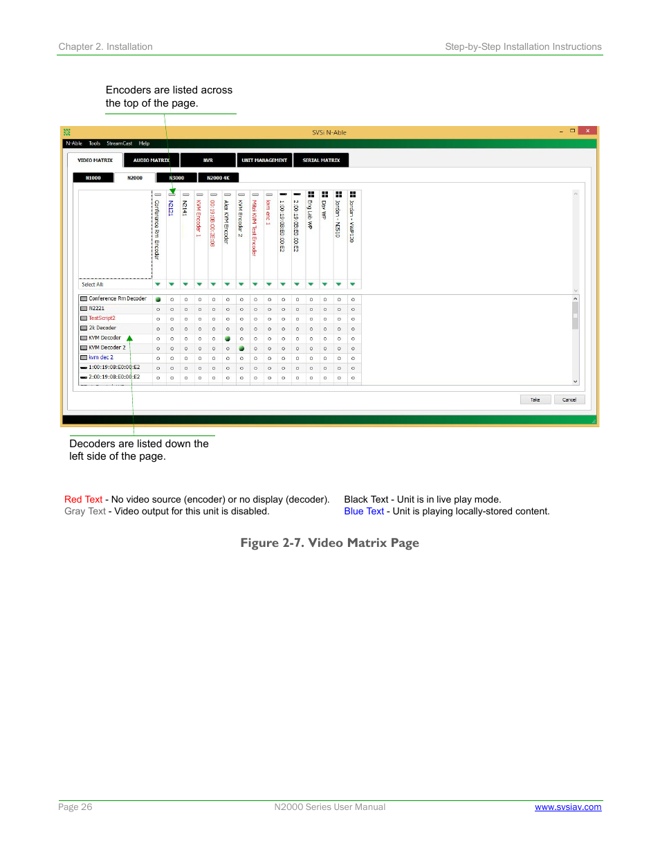 N in, Figure 2-7, Figure 2-7. video matrix page | SVSi N2000 Series User Manual | Page 26 / 99