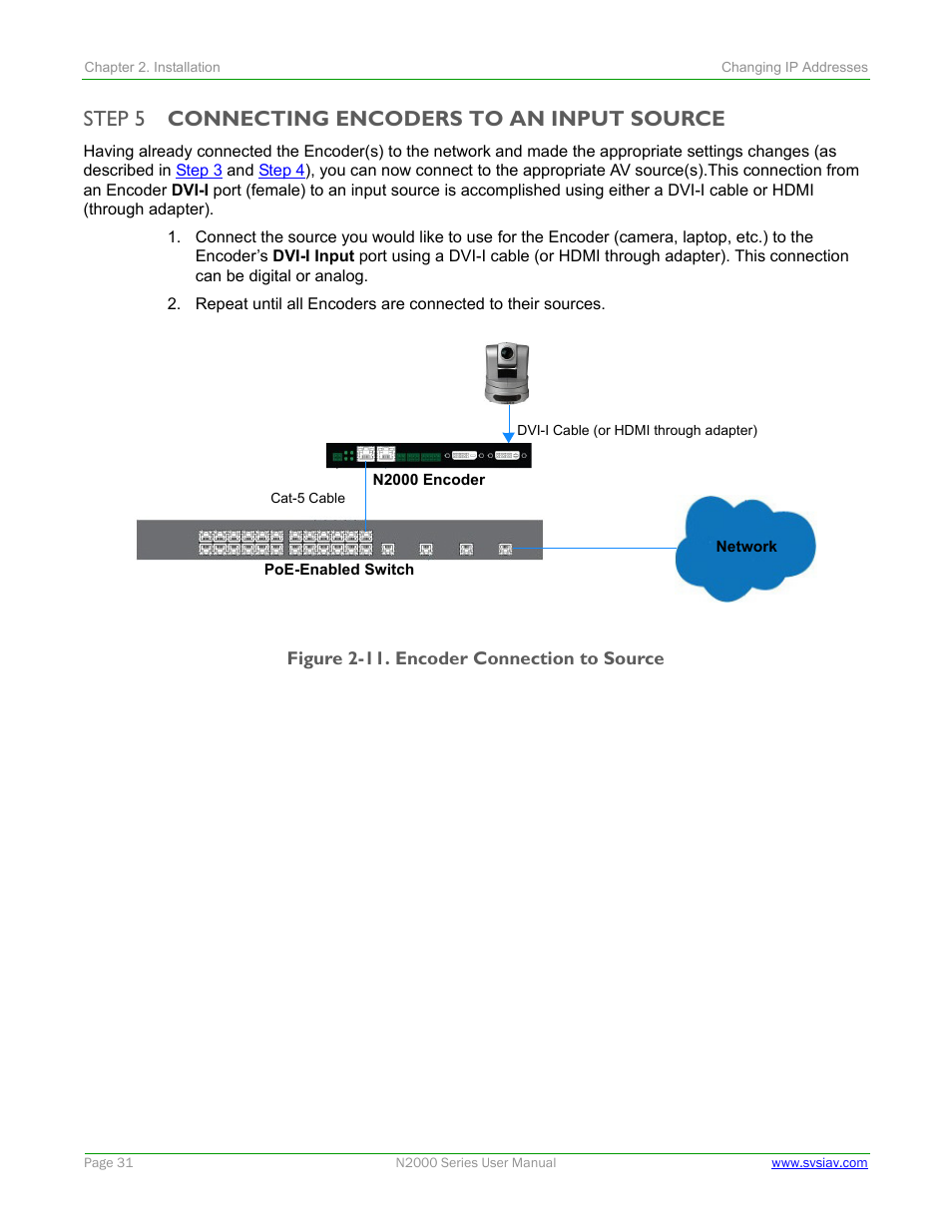 Step 5 connecting encoders to an input source, Connecting encoders to an input source | SVSi N2000 Series User Manual | Page 31 / 99