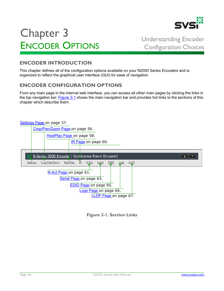 Encoder options, Encoder introduction, Encoder configuration options | Chapter 3. encoder options, Encoder introduction encoder configuration options, Chapter 3, Ncoder, Ptions, Understanding encoder configuration choices | SVSi N2000 Series User Manual | Page 36 / 99