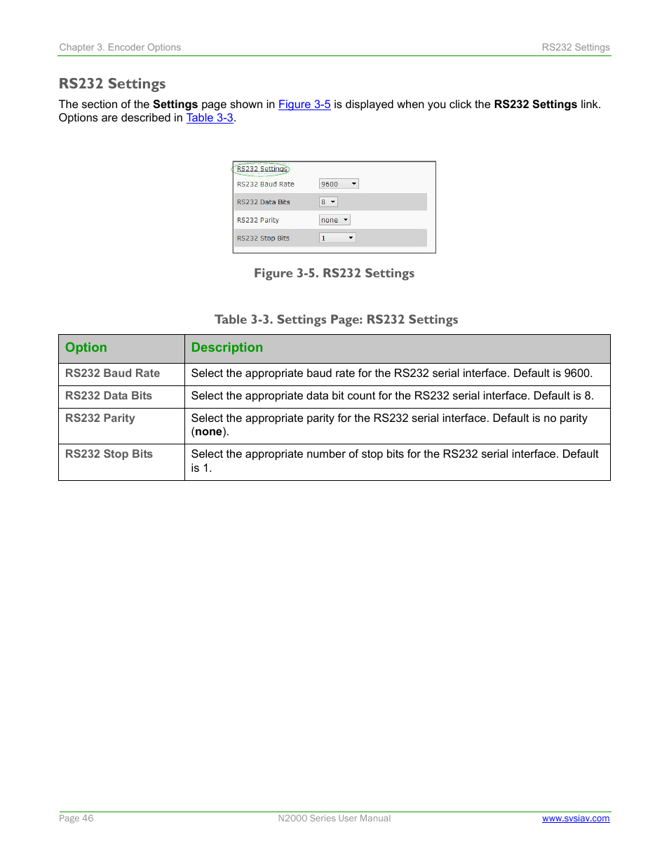 Rs232 settings, Refer to | SVSi N2000 Series User Manual | Page 46 / 99
