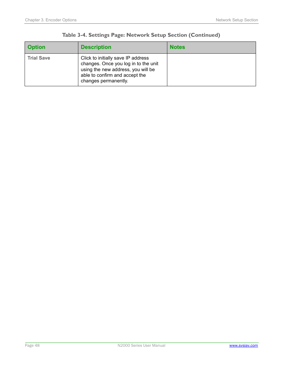 SVSi N2000 Series User Manual | Page 48 / 99