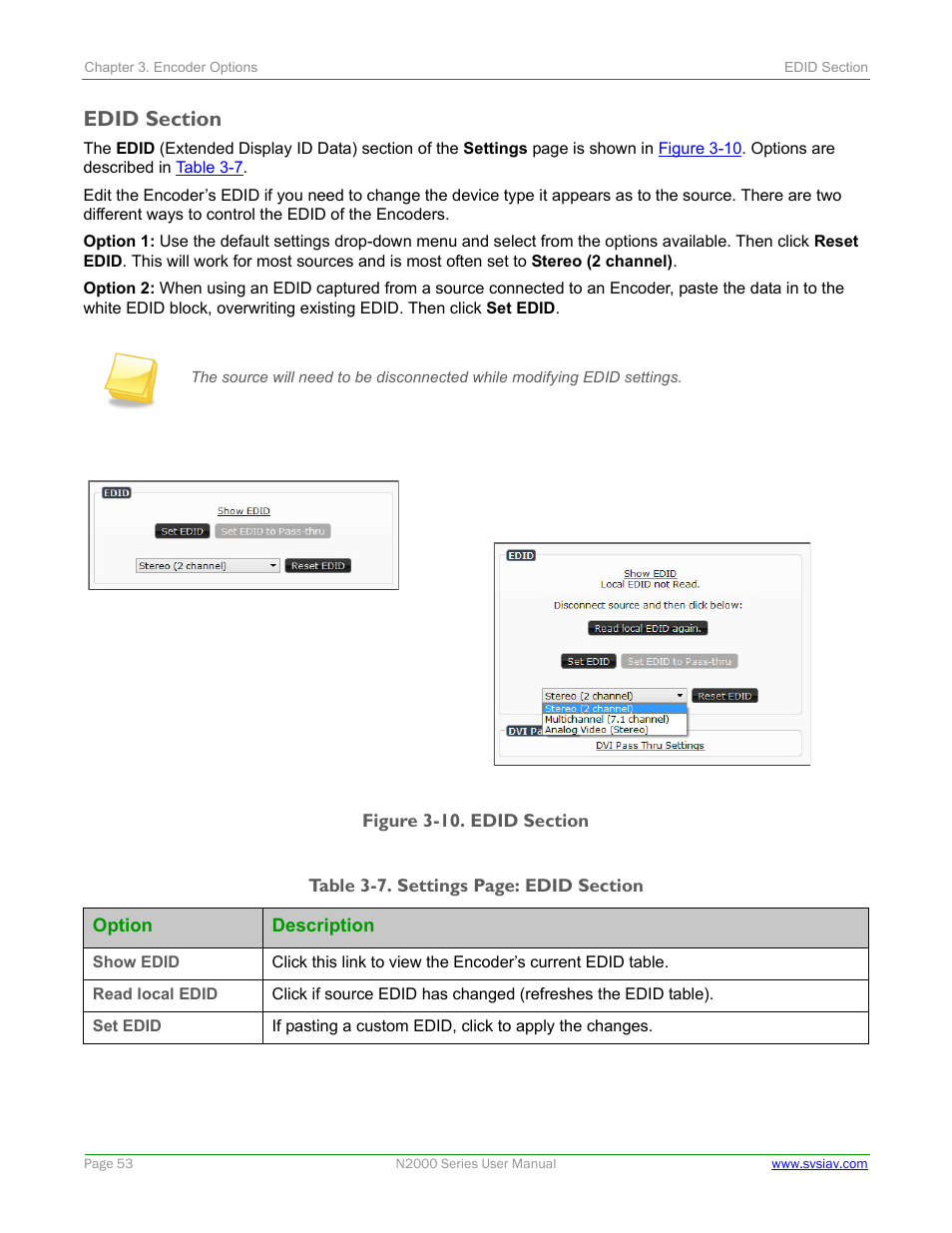 Edid section | SVSi N2000 Series User Manual | Page 53 / 99